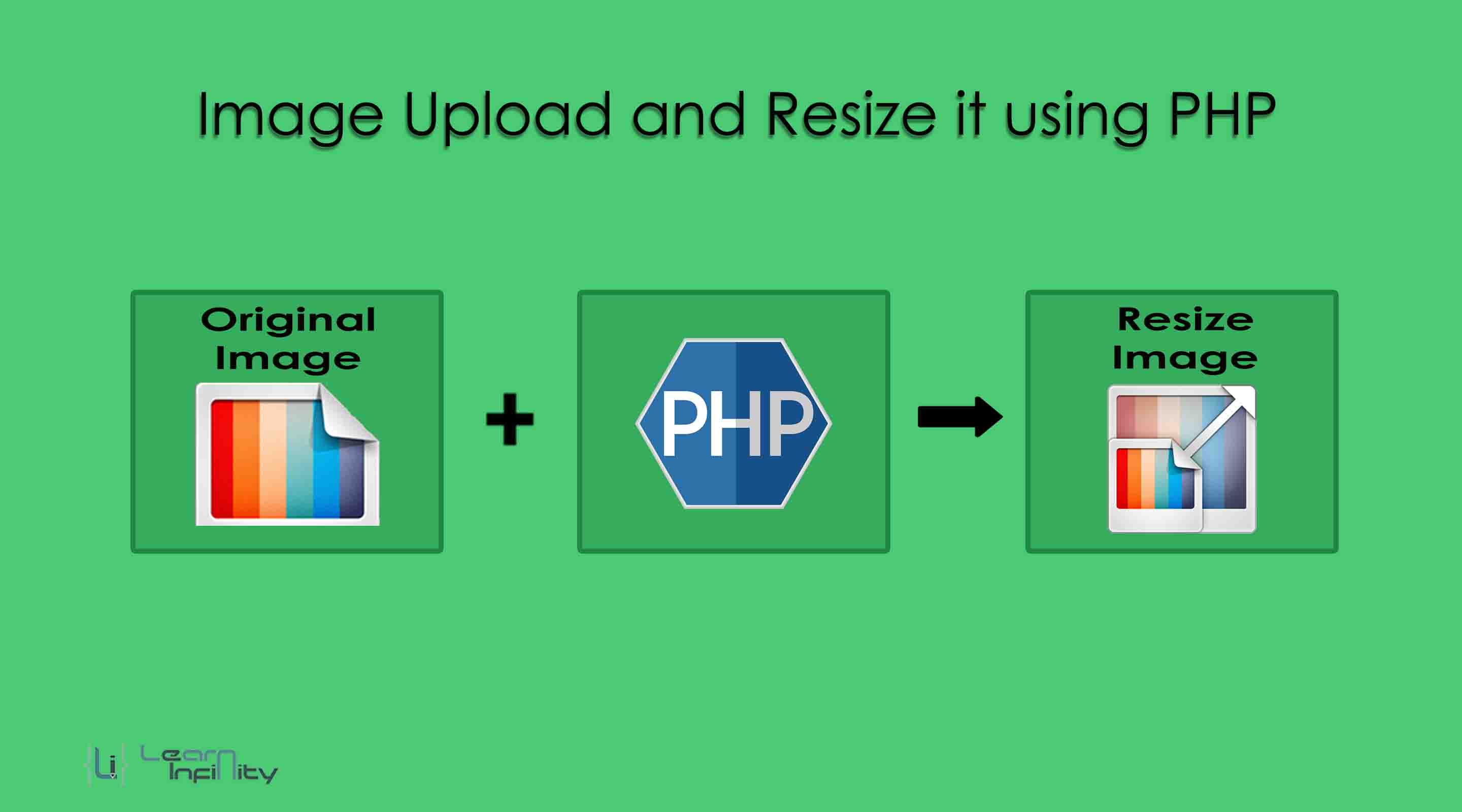 php resize image to specific size