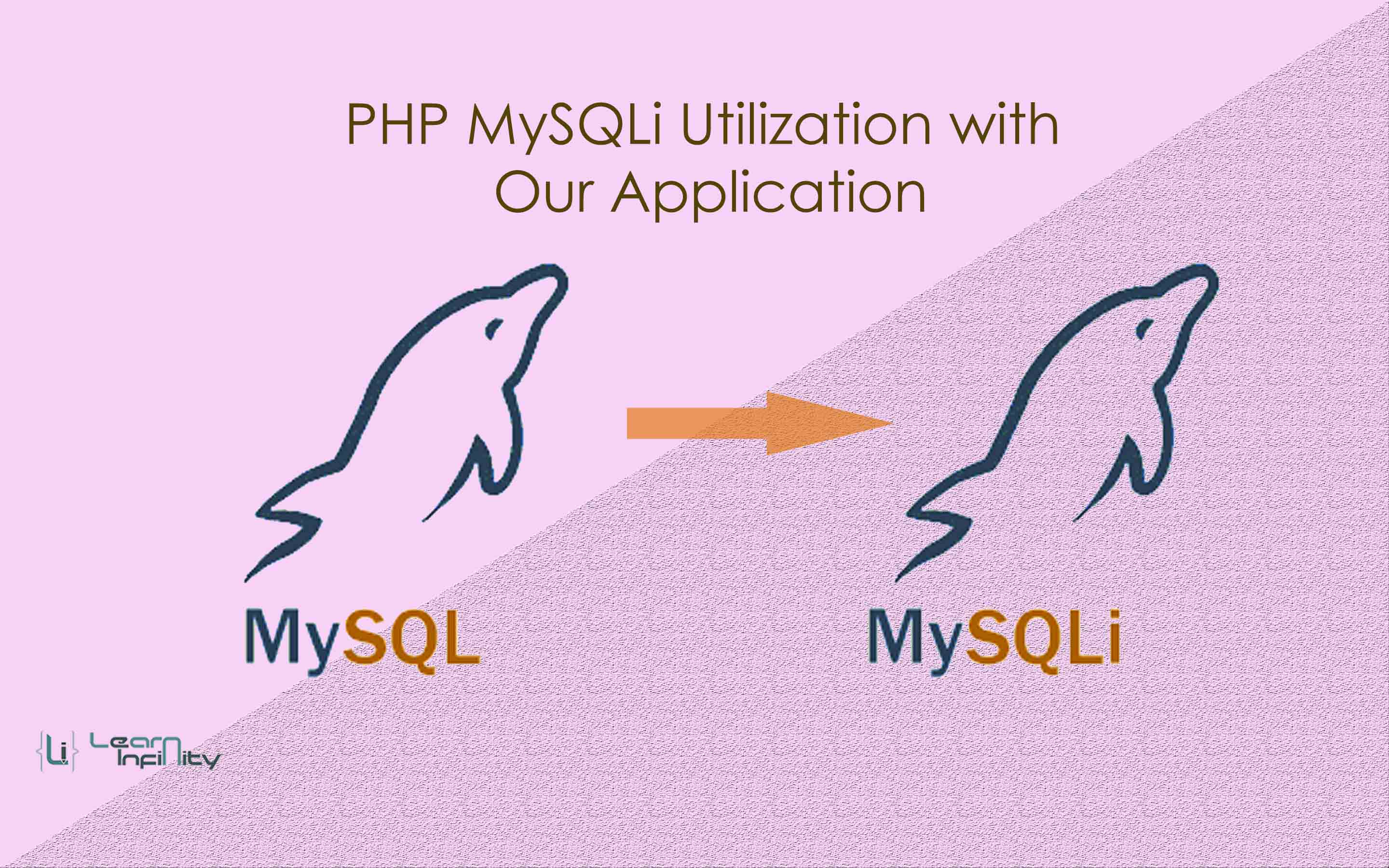 PHP MySQLi Utilization with Our Application