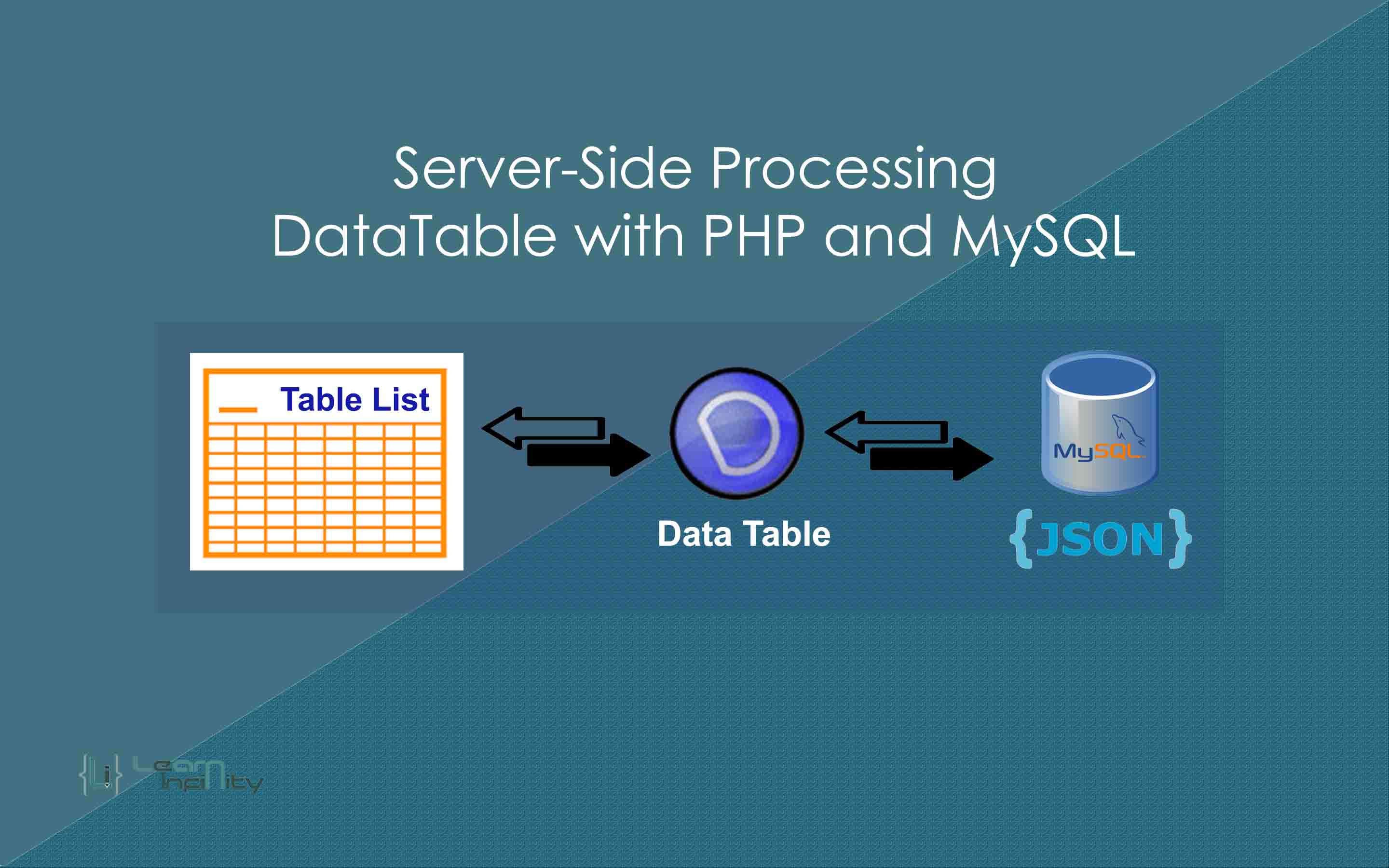 Server Side Processing DataTable with PHP and MySQL