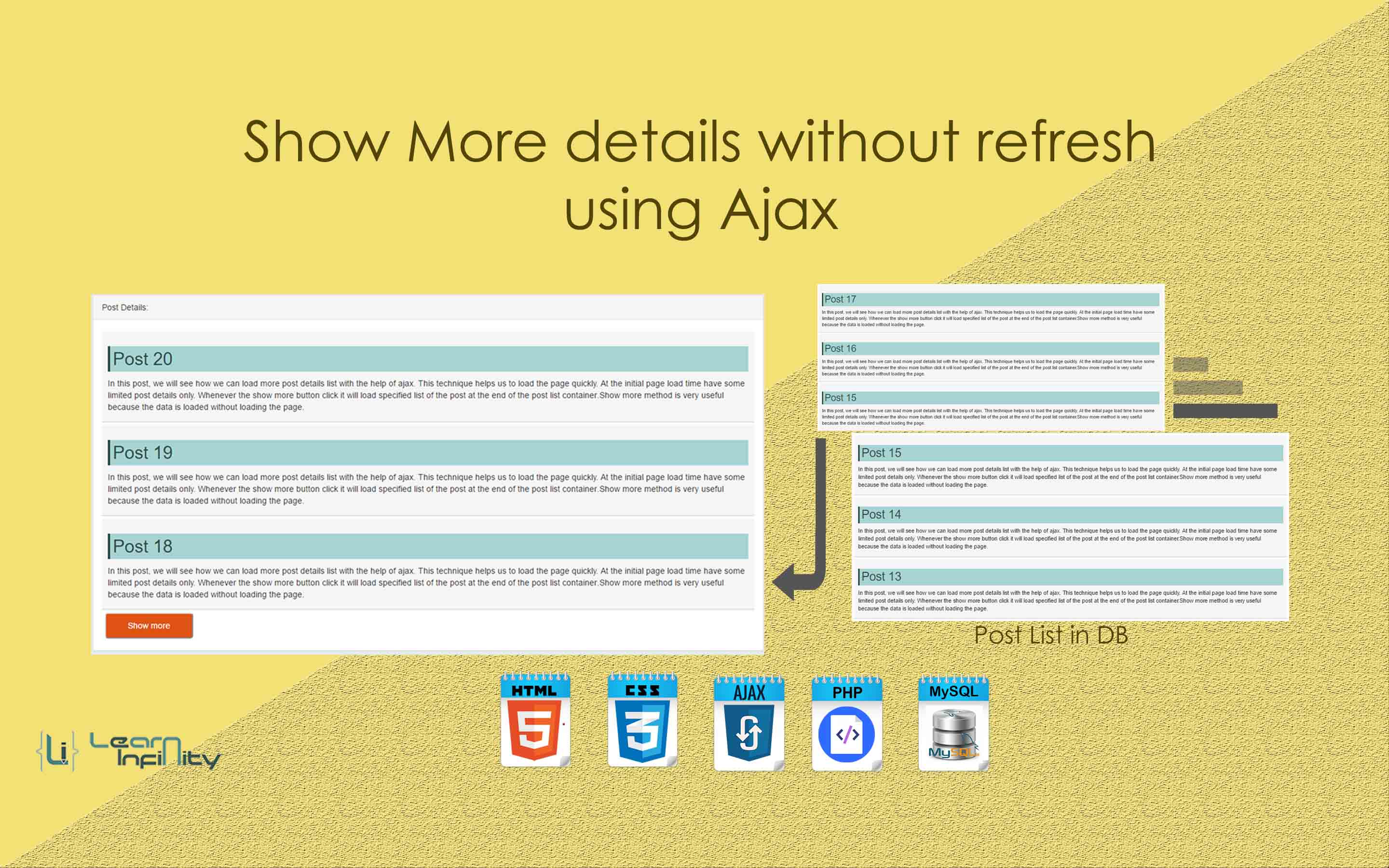 Show More details without refresh using Ajax