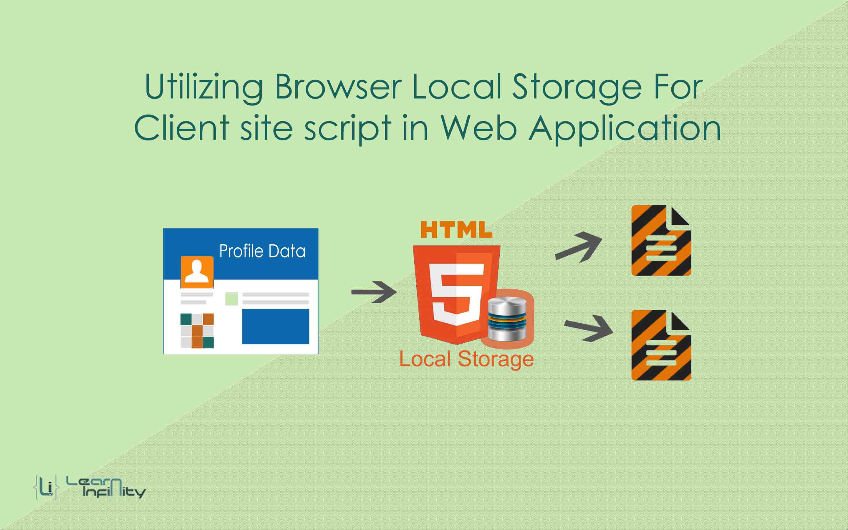 Utilizing browser local storage for client side script in any web application