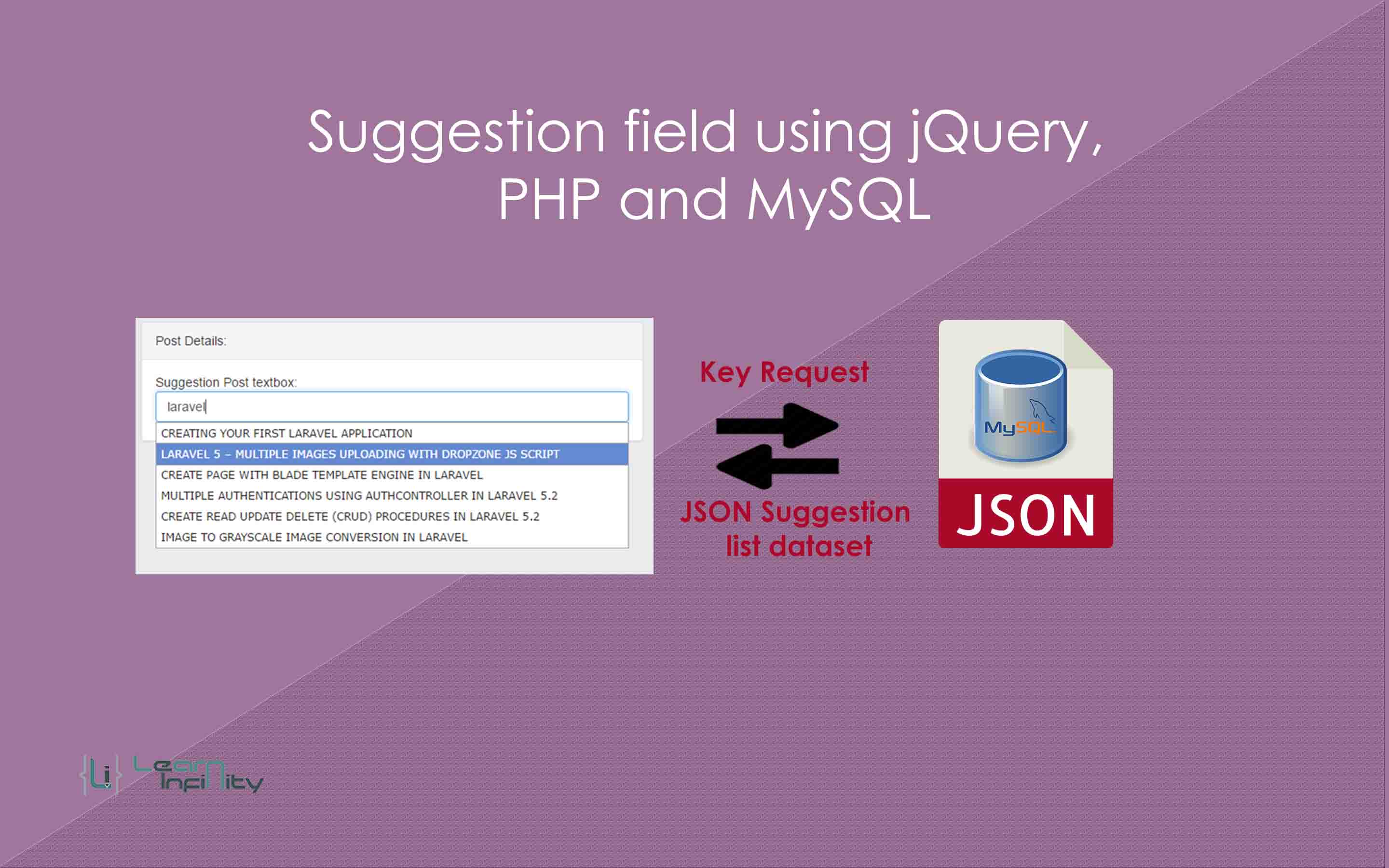 Suggestion field using jQuery, PHP and MySQL