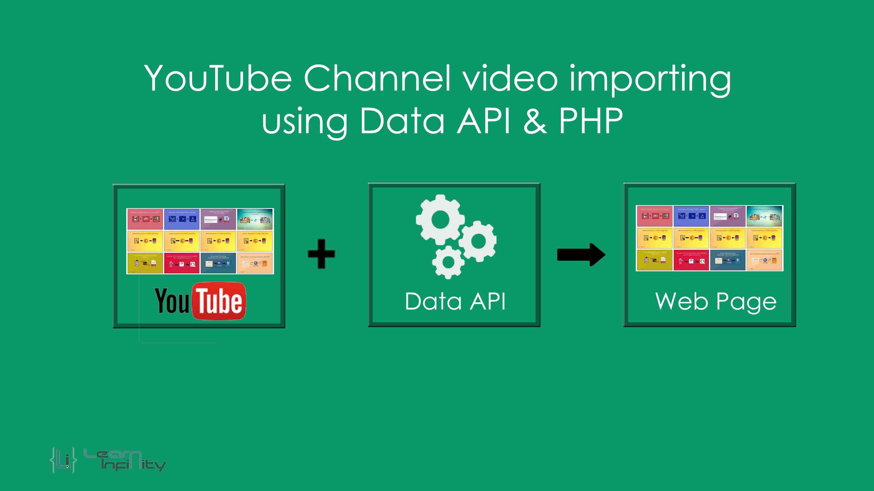 YouTube Channel video importing using Data API & PHP