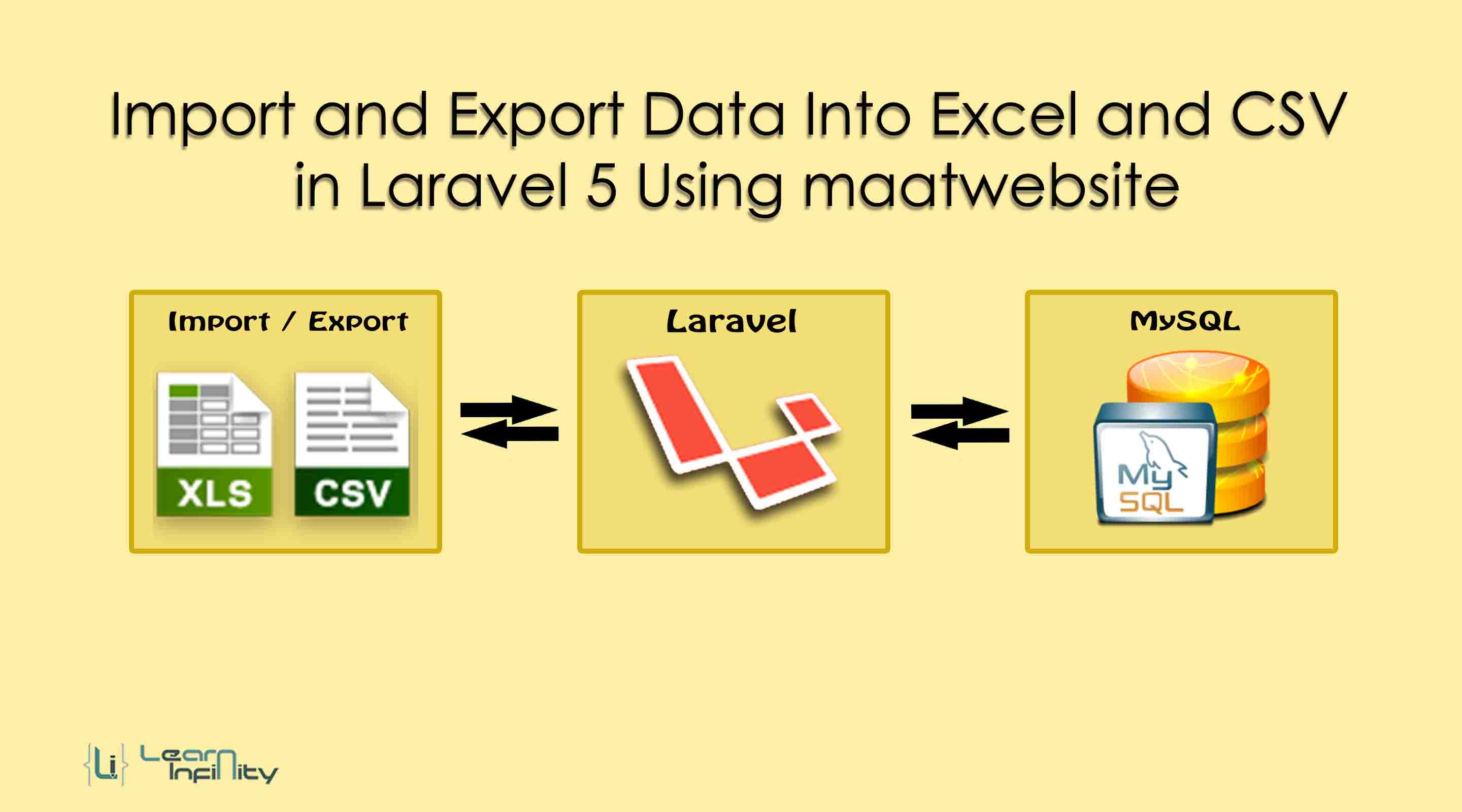 Import and Export Excel and CSV in Laravel 5 Using maatwebsite