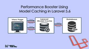 Performance Booster Using Model Caching in Laravel 5