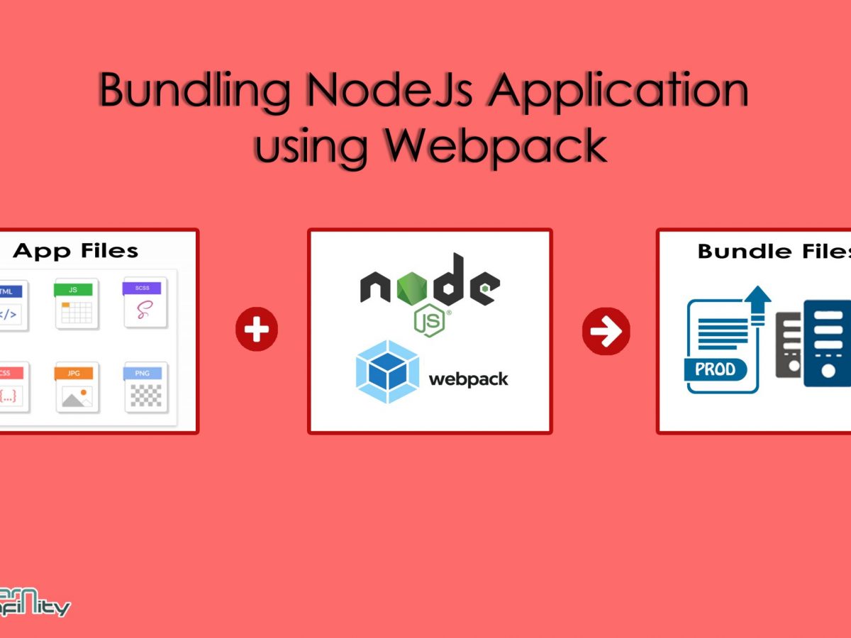 Download Bundling Nodejs Application Using Webpack Learn Infinity