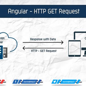 Angular – HTTP GET Request