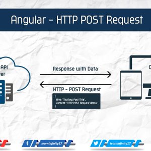 Angular – HTTP POST Request